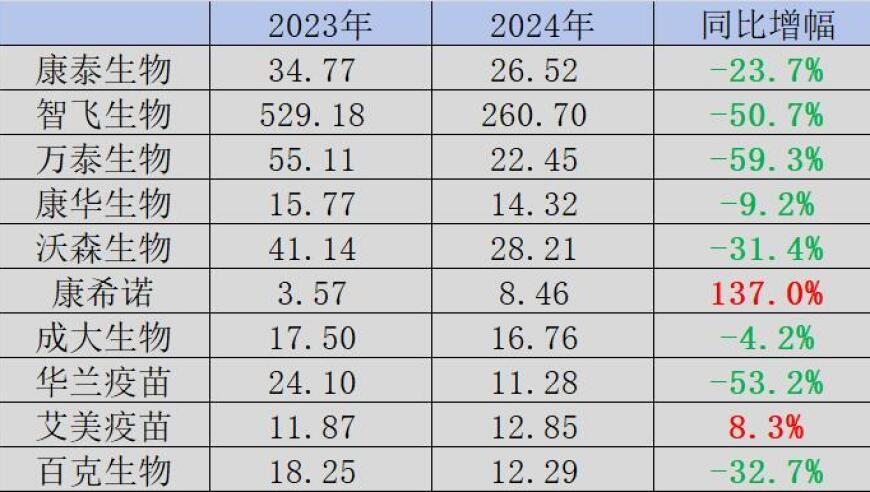 汤加群岛7.3级地震,二四六蓝月亮开奖大全全年资料,最新核心解答落实_优选版V3.51